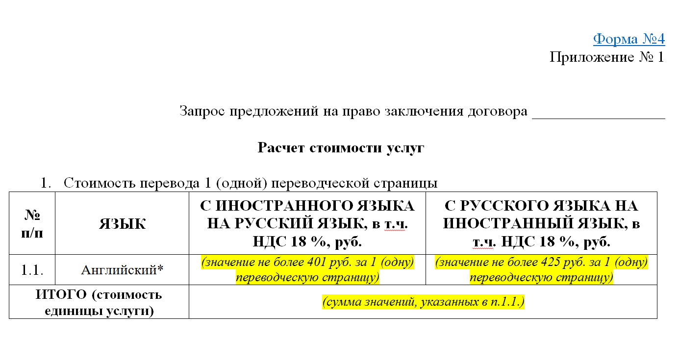 Демпинг на рынке переводов